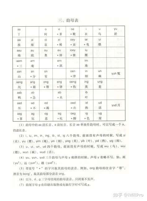 燁注音意思|燁意思，燁注音，拼音